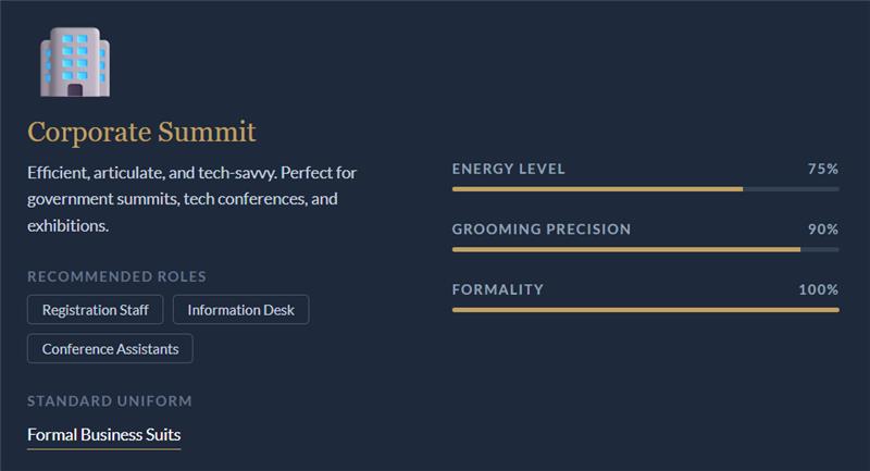 Gigz Plus|Hospitality Staffing