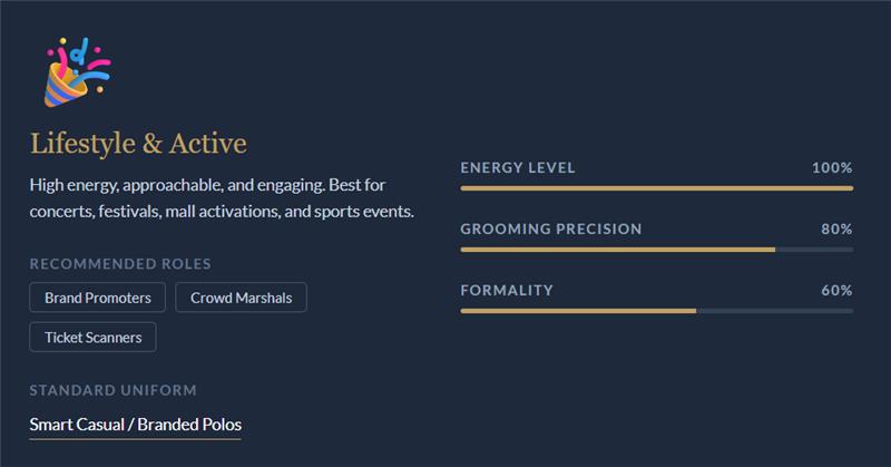 Gigz Plus|Hospitality Staffing